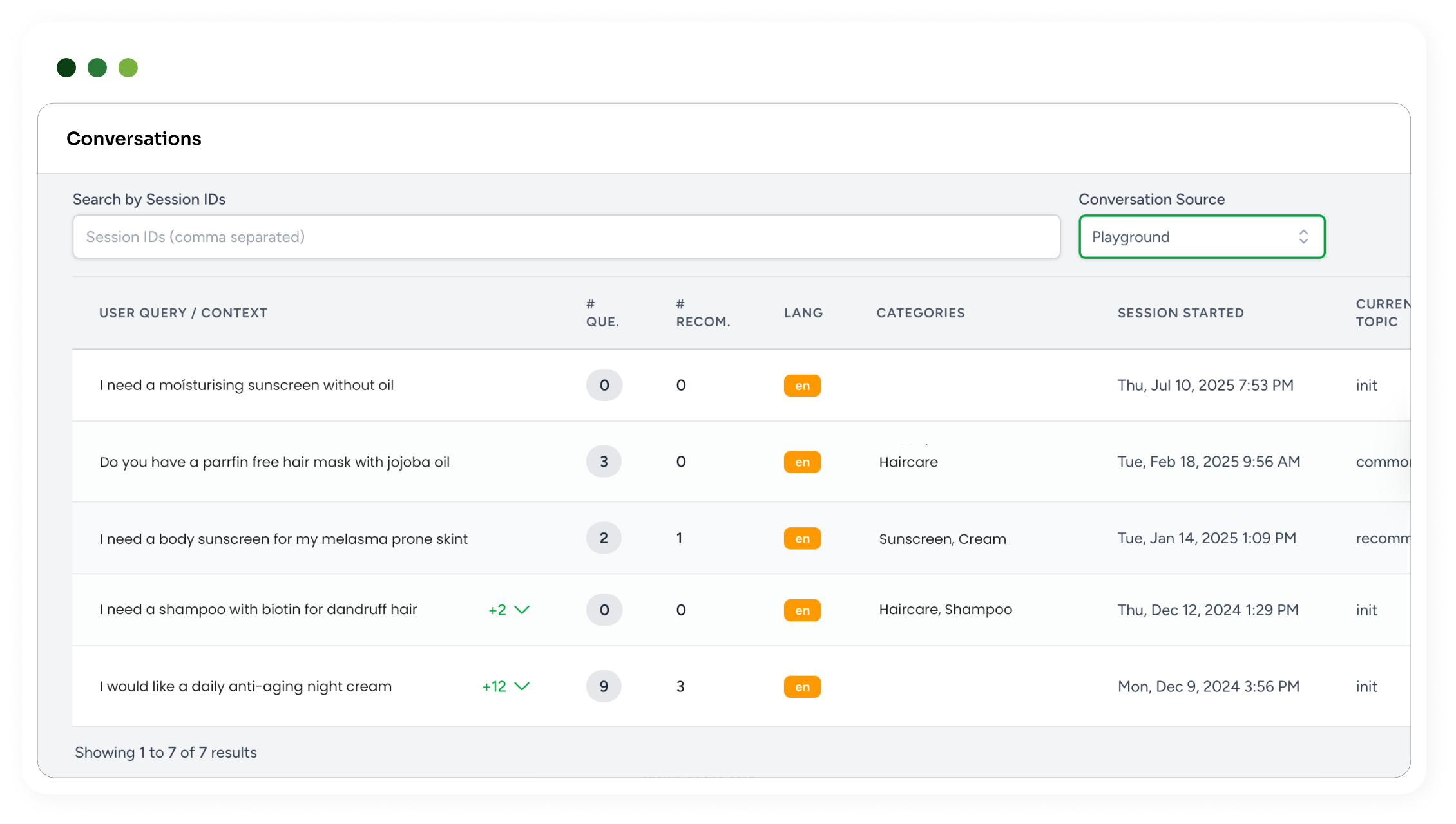 OmniAdvisor conversation analytics dashboard